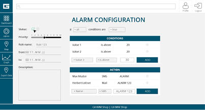 GIHMM Cloud alarm configuration