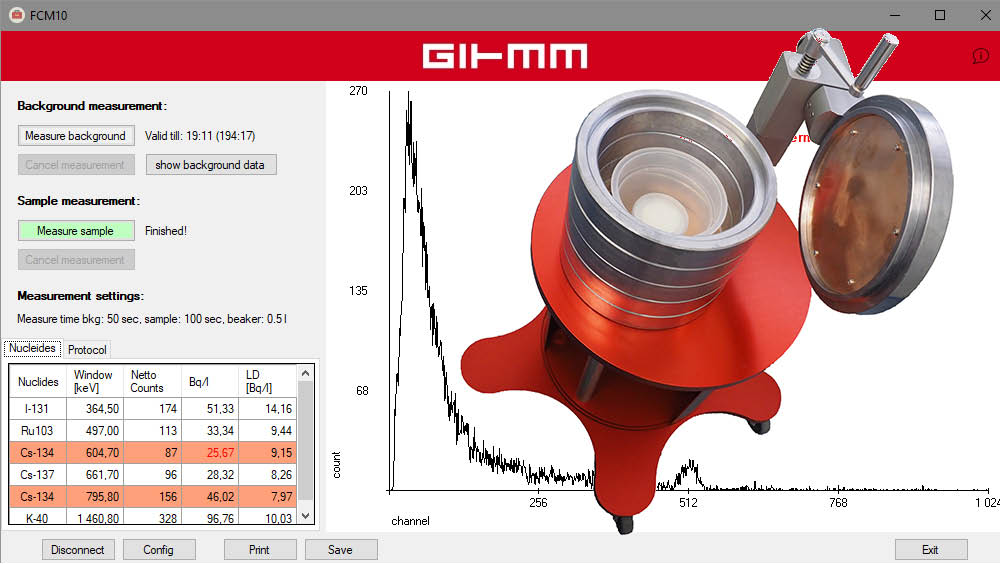 GIHMM Como Software contamination monitor