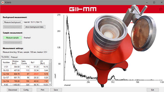 GIHMM Como Software contamination monitor