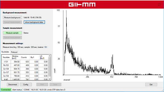 GIHMM Como Software contamination monitor