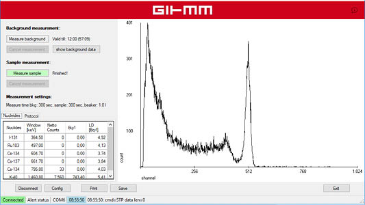 GIHMM Como Software contamination monitor