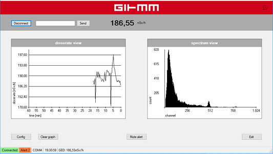 GIHMM GSPView Software Gamma spectrum