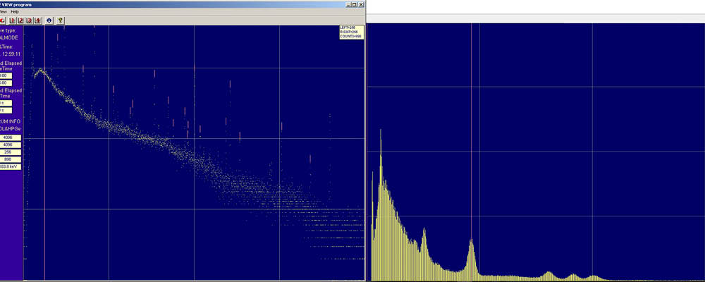 GIHMM SAS Spectrum analysis software