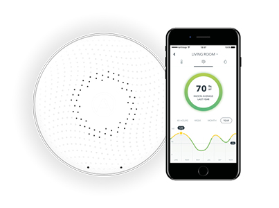 Wave Radon Detector App